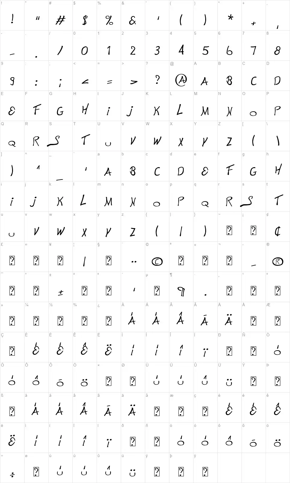 This is Electronik Map This is Electronikfont character map