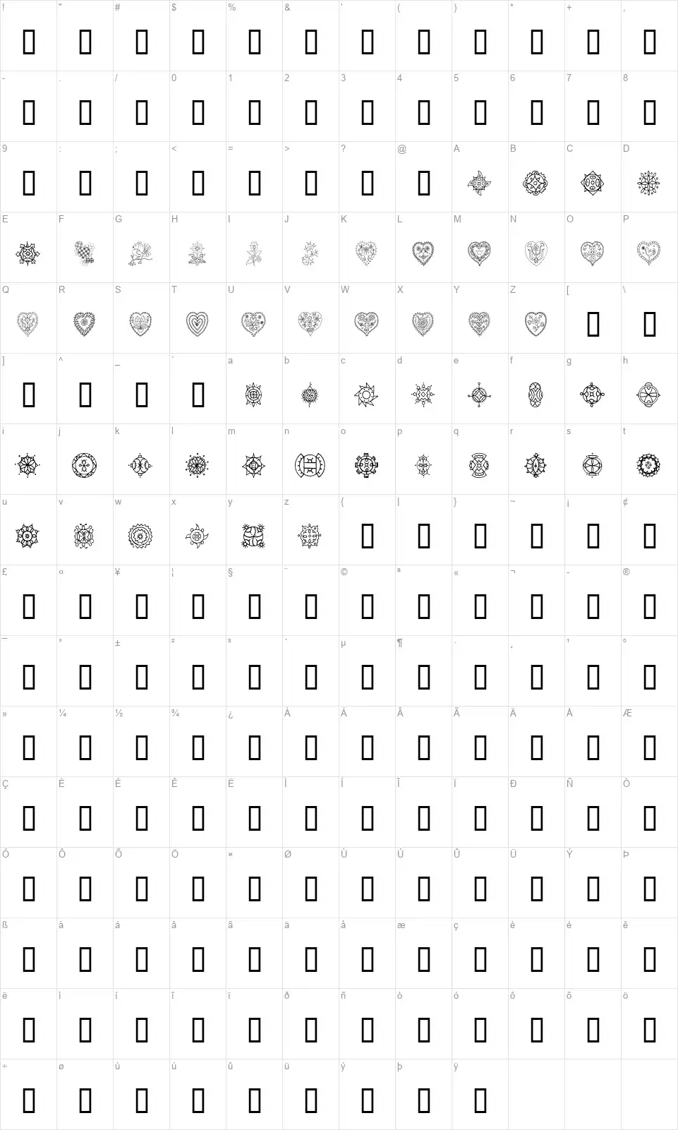 Treasury of Design Map Treasury of Designfont character map