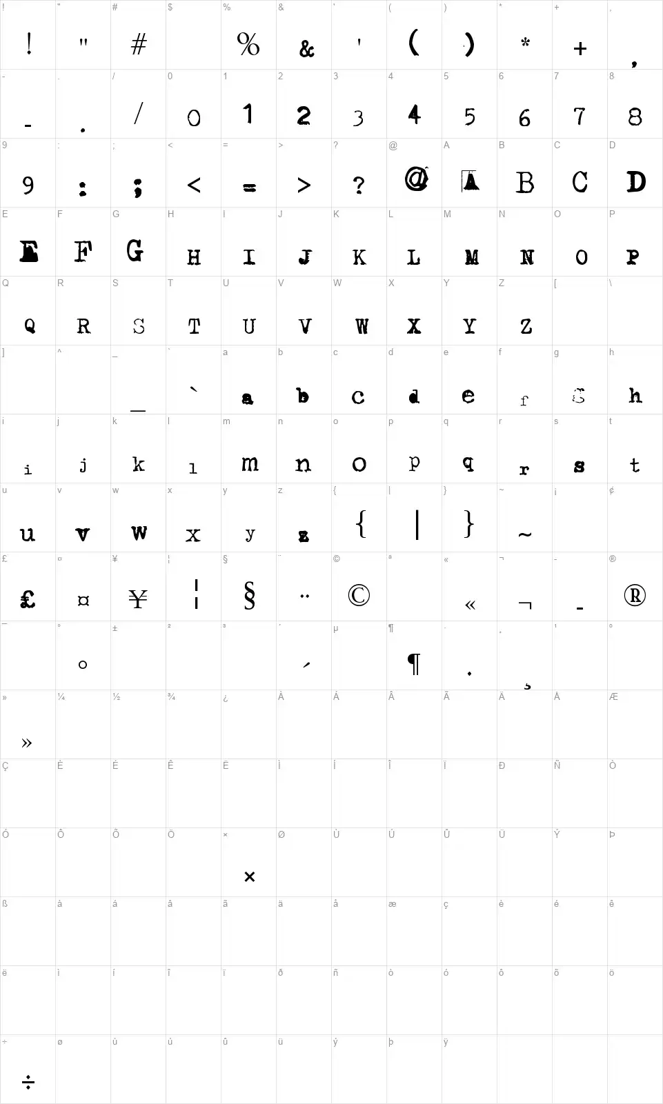 Typewriter from 286 Map Typewriter from 286font character map