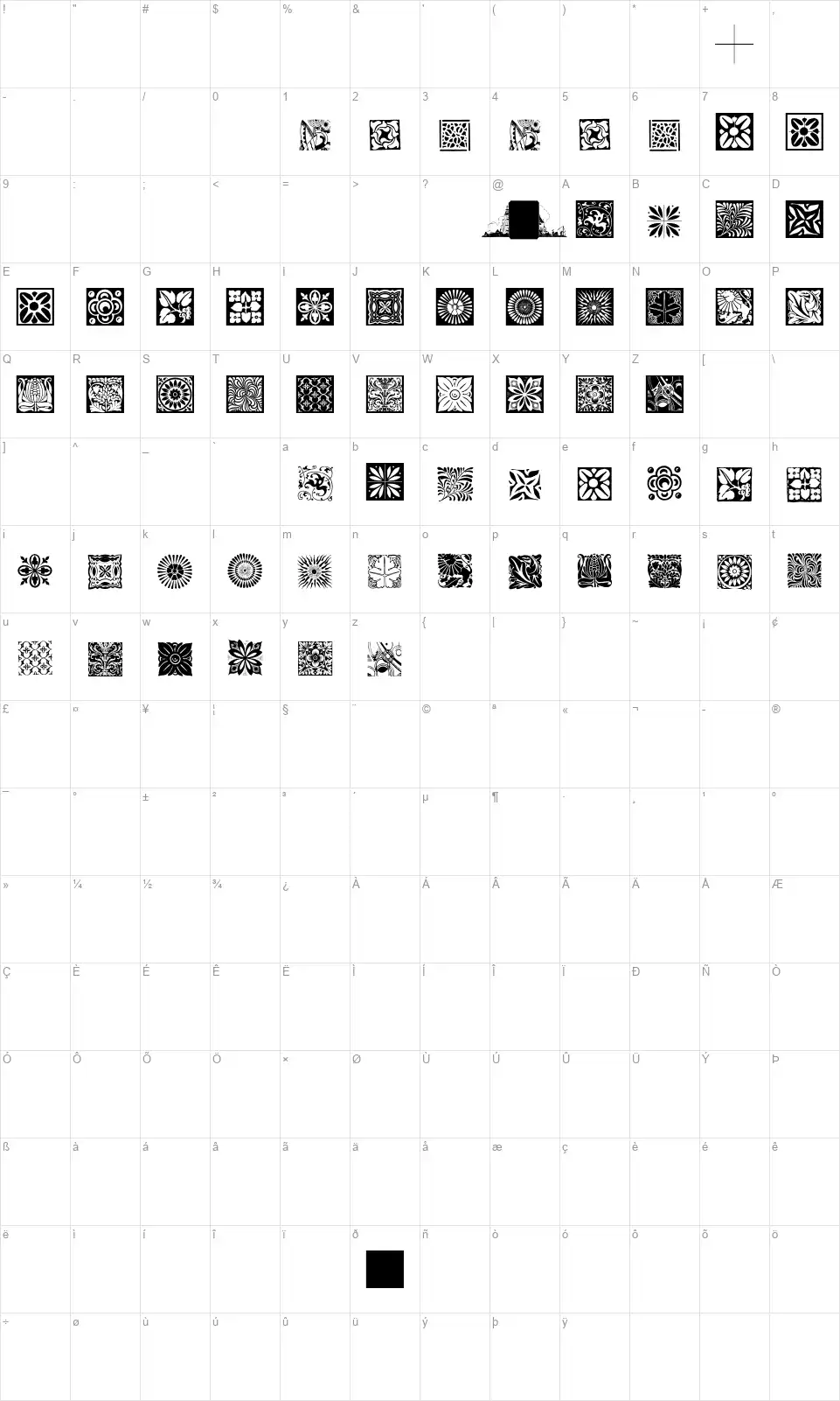 Typo Backgrounds Map Typo Backgroundsfont character map