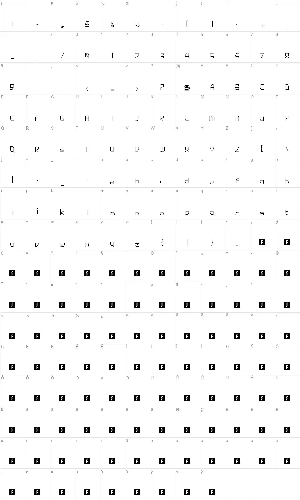 Tyro Map Tyrofont character map