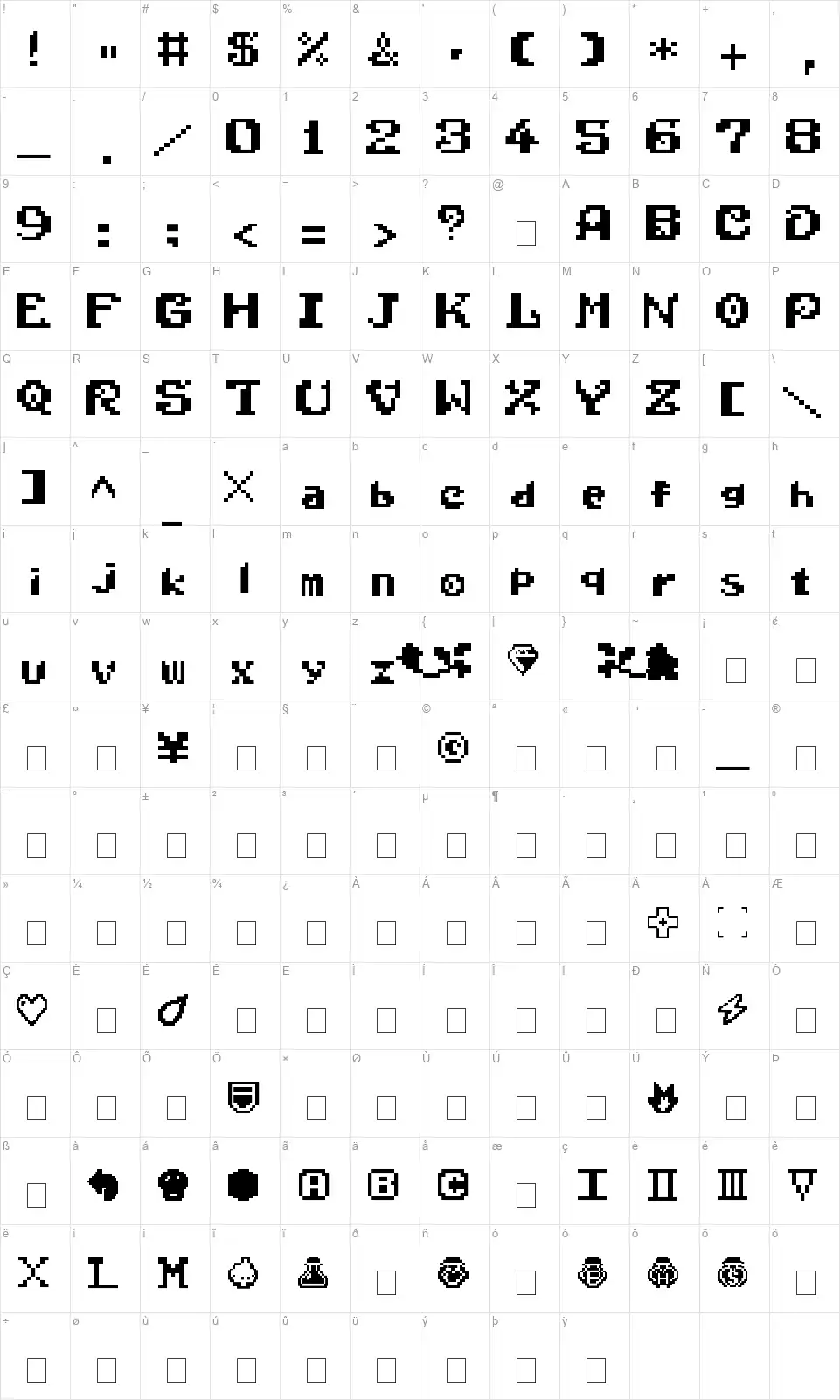 Wonder Boy In Monster World Map Wonder Boy In Monster Worldfont character map