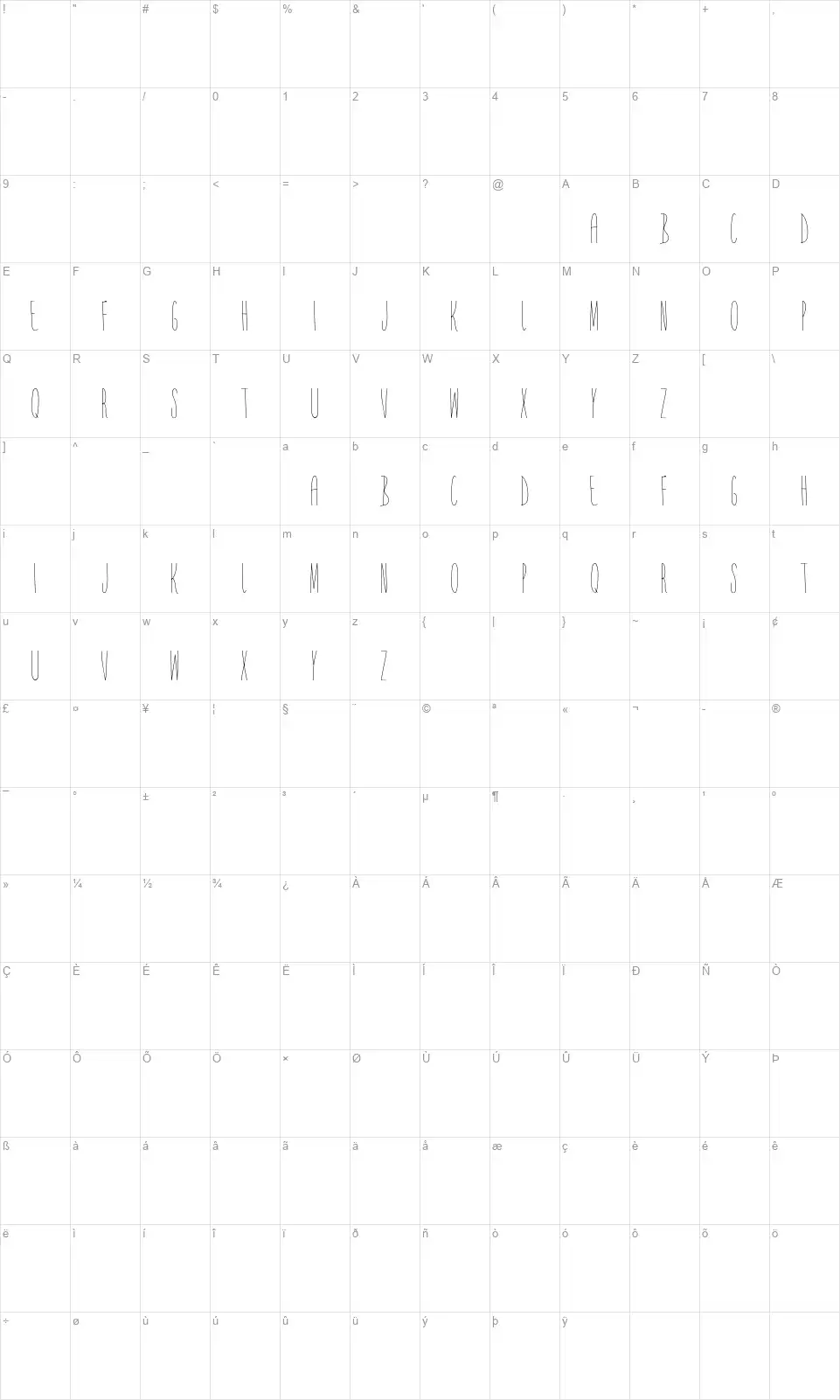 Yr Face Map Yr Facefont character map