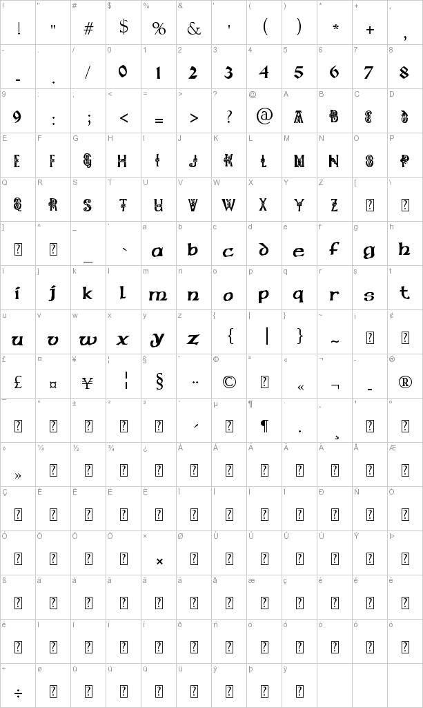 Here's a partial character map for Pauls Celtic Font 1 font