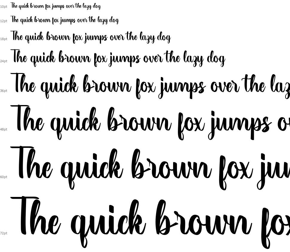 Candy Nougat font Waterfall