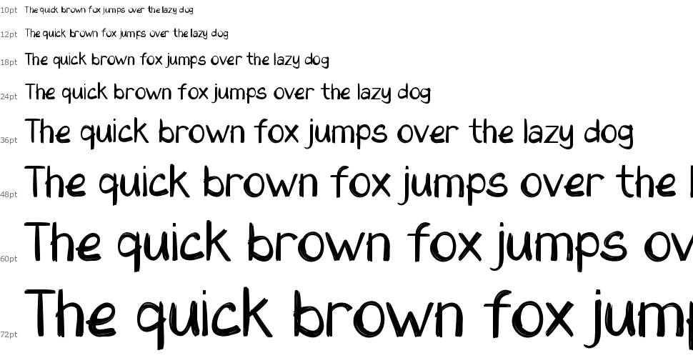 Gribble font Şelale