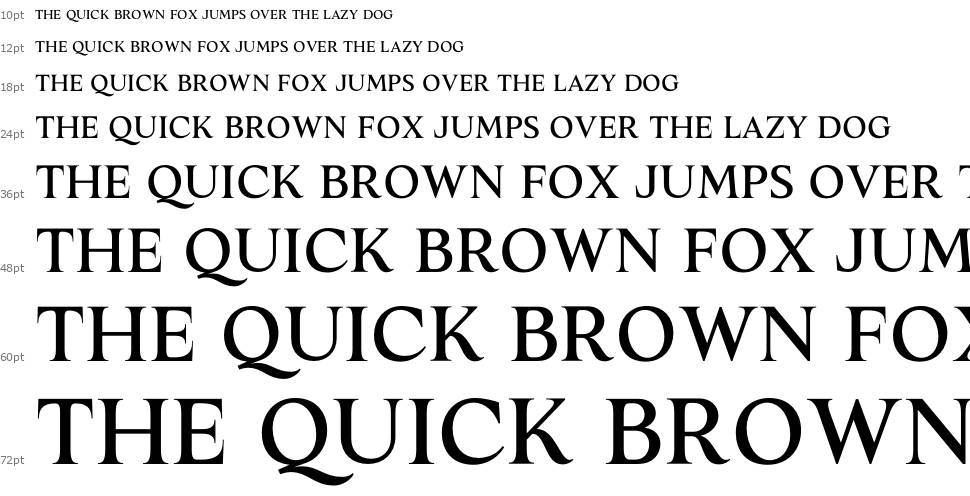 Monthy Ordinals Serif font Şelale